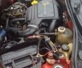 Красный Рено Кенгу, объемом двигателя 1.87 л и пробегом 220 тыс. км за 2600 $, фото 5 на Automoto.ua