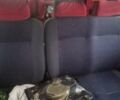 Червоний Рено Кєнгу, об'ємом двигуна 1.9 л та пробігом 326 тис. км за 1200 $, фото 8 на Automoto.ua
