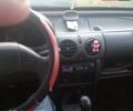 Червоний Рено Кєнгу, об'ємом двигуна 1.9 л та пробігом 326 тис. км за 1200 $, фото 25 на Automoto.ua