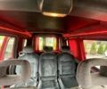 Красный Рено Кенгу, объемом двигателя 1.9 л и пробегом 310 тыс. км за 3550 $, фото 12 на Automoto.ua