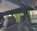 Красный Рено Кенгу, объемом двигателя 1.9 л и пробегом 300 тыс. км за 3000 $, фото 16 на Automoto.ua