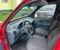 Красный Рено Кенгу, объемом двигателя 1.9 л и пробегом 292 тыс. км за 3000 $, фото 15 на Automoto.ua