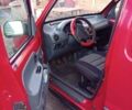 Красный Рено Кенгу, объемом двигателя 1.9 л и пробегом 380 тыс. км за 2600 $, фото 3 на Automoto.ua