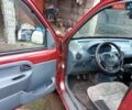 Красный Рено Кенгу, объемом двигателя 1.9 л и пробегом 400 тыс. км за 2800 $, фото 1 на Automoto.ua