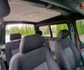 Красный Рено Кенгу, объемом двигателя 1.9 л и пробегом 300 тыс. км за 3000 $, фото 18 на Automoto.ua