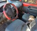 Красный Рено Кенгу, объемом двигателя 1.87 л и пробегом 307 тыс. км за 2900 $, фото 4 на Automoto.ua