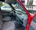Красный Рено Кенгу, объемом двигателя 1.9 л и пробегом 292 тыс. км за 3000 $, фото 8 на Automoto.ua