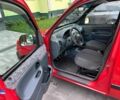 Красный Рено Кенгу, объемом двигателя 1.9 л и пробегом 292 тыс. км за 3000 $, фото 14 на Automoto.ua