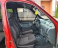 Красный Рено Кенгу, объемом двигателя 1.9 л и пробегом 300 тыс. км за 3000 $, фото 14 на Automoto.ua
