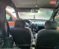 Красный Рено Кенгу, объемом двигателя 1.87 л и пробегом 280 тыс. км за 2900 $, фото 7 на Automoto.ua