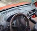 Красный Рено Кенгу, объемом двигателя 1.9 л и пробегом 280 тыс. км за 3200 $, фото 2 на Automoto.ua