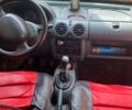 Червоний Рено Кєнгу, об'ємом двигуна 1.87 л та пробігом 270 тис. км за 2000 $, фото 7 на Automoto.ua