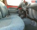 Красный Рено Кенгу, объемом двигателя 1.2 л и пробегом 199 тыс. км за 2700 $, фото 15 на Automoto.ua