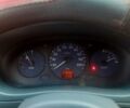 Червоний Рено Кєнгу, об'ємом двигуна 1.9 л та пробігом 310 тис. км за 3500 $, фото 2 на Automoto.ua