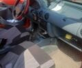 Червоний Рено Кєнгу, об'ємом двигуна 1.9 л та пробігом 310 тис. км за 3500 $, фото 3 на Automoto.ua