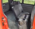 Красный Рено Кенгу, объемом двигателя 1.87 л и пробегом 190 тыс. км за 3400 $, фото 18 на Automoto.ua