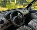Красный Рено Кенгу, объемом двигателя 1.39 л и пробегом 277 тыс. км за 3300 $, фото 4 на Automoto.ua