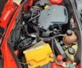 Красный Рено Кенгу, объемом двигателя 1.87 л и пробегом 190 тыс. км за 3400 $, фото 21 на Automoto.ua