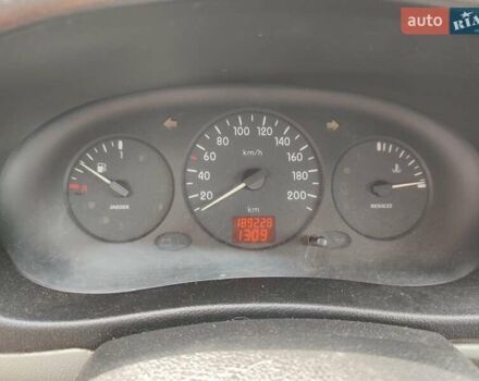 Красный Рено Кенгу, объемом двигателя 1.87 л и пробегом 190 тыс. км за 3400 $, фото 24 на Automoto.ua