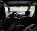 Красный Рено Кенгу, объемом двигателя 1.9 л и пробегом 170 тыс. км за 3011 $, фото 7 на Automoto.ua