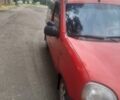 Червоний Рено Кєнгу, об'ємом двигуна 1.9 л та пробігом 310 тис. км за 3500 $, фото 5 на Automoto.ua