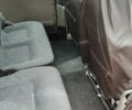 Красный Рено Кенгу, объемом двигателя 1.87 л и пробегом 190 тыс. км за 3400 $, фото 13 на Automoto.ua