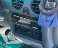 Червоний Рено Кєнгу, об'ємом двигуна 1.9 л та пробігом 349 тис. км за 3600 $, фото 11 на Automoto.ua