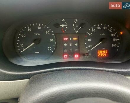 Рено Кенгу 2002 в Сновск (Щорс) на Automoto.ua Красный Рено Кенгу, объемом двигателя 1.5 л и пробегом 288 тыс. км за 2700 $, фото 6 на Automoto.ua