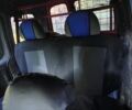Красный Рено Кенгу, объемом двигателя 0 л и пробегом 267 тыс. км за 2785 $, фото 8 на Automoto.ua