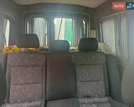 Рено Кенгу 2002 в Сновск (Щорс) на Automoto.ua Красный Рено Кенгу, объемом двигателя 1.5 л и пробегом 288 тыс. км за 2700 $, фото 8 на Automoto.ua