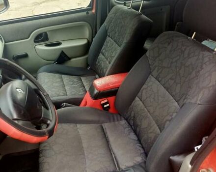 Рено Кенгу 2002 в Сновск (Щорс) на Automoto.ua Красный Рено Кенгу, объемом двигателя 1.5 л и пробегом 288 тыс. км за 2700 $, фото 9 на Automoto.ua
