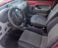 Красный Рено Кенгу, объемом двигателя 1.9 л и пробегом 5 тыс. км за 2800 $, фото 8 на Automoto.ua