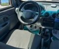 Красный Рено Кенгу, объемом двигателя 1.9 л и пробегом 349 тыс. км за 3600 $, фото 7 на Automoto.ua
