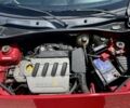 Червоний Рено Кєнгу, об'ємом двигуна 1.6 л та пробігом 226 тис. км за 5500 $, фото 7 на Automoto.ua