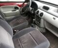 Красный Рено Кенгу, объемом двигателя 1.5 л и пробегом 250 тыс. км за 2500 $, фото 6 на Automoto.ua