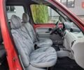 Красный Рено Кенгу, объемом двигателя 1.46 л и пробегом 353 тыс. км за 2999 $, фото 16 на Automoto.ua