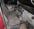 Красный Рено Кенгу, объемом двигателя 1.5 л и пробегом 1 тыс. км за 3100 $, фото 7 на Automoto.ua