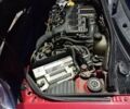 Червоний Рено Кєнгу, об'ємом двигуна 1.5 л та пробігом 388 тис. км за 4265 $, фото 10 на Automoto.ua