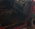 Червоний Рено Кєнгу, об'ємом двигуна 1.5 л та пробігом 130 тис. км за 3188 $, фото 1 на Automoto.ua