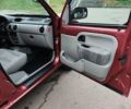 Червоний Рено Кєнгу, об'ємом двигуна 1.6 л та пробігом 240 тис. км за 5205 $, фото 34 на Automoto.ua