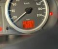 Красный Рено Кенгу, объемом двигателя 1.5 л и пробегом 321 тыс. км за 4600 $, фото 1 на Automoto.ua