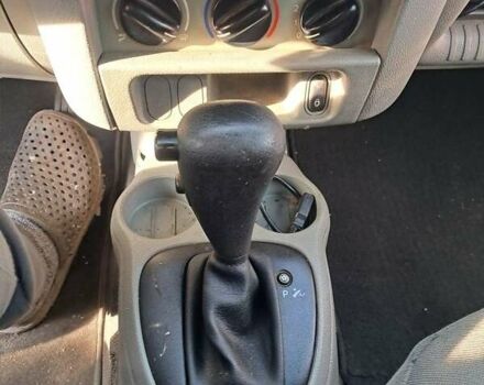 Красный Рено Кенгу, объемом двигателя 1.6 л и пробегом 128 тыс. км за 5200 $, фото 4 на Automoto.ua