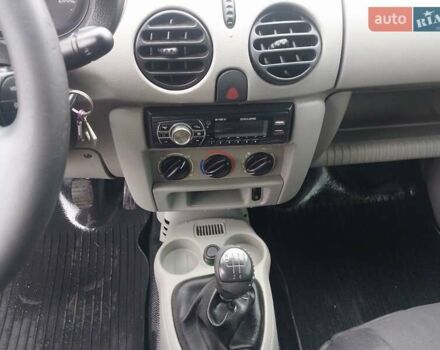 Красный Рено Кенгу, объемом двигателя 1.46 л и пробегом 270 тыс. км за 3900 $, фото 17 на Automoto.ua