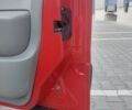 Красный Рено Кенгу, объемом двигателя 1.5 л и пробегом 400 тыс. км за 4000 $, фото 29 на Automoto.ua