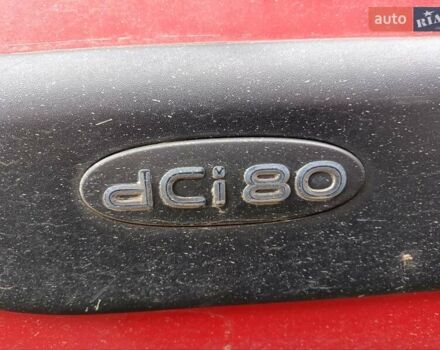 Красный Рено Кенгу, объемом двигателя 1.5 л и пробегом 255 тыс. км за 4300 $, фото 1 на Automoto.ua