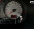 Червоний Рено Кєнгу, об'ємом двигуна 0 л та пробігом 215 тис. км за 3800 $, фото 16 на Automoto.ua
