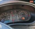 Красный Рено Кенгу, объемом двигателя 1.39 л и пробегом 400 тыс. км за 4000 $, фото 13 на Automoto.ua