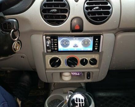 Красный Рено Кенгу, объемом двигателя 1.5 л и пробегом 255 тыс. км за 4300 $, фото 5 на Automoto.ua