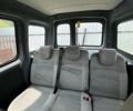 Красный Рено Кенгу, объемом двигателя 1.5 л и пробегом 220 тыс. км за 4000 $, фото 7 на Automoto.ua