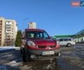 Красный Рено Кенгу, объемом двигателя 1.39 л и пробегом 400 тыс. км за 4000 $, фото 1 на Automoto.ua